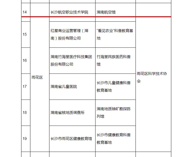 这份殊荣