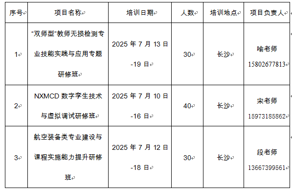 根据开云体育(kaiyun)官方网站