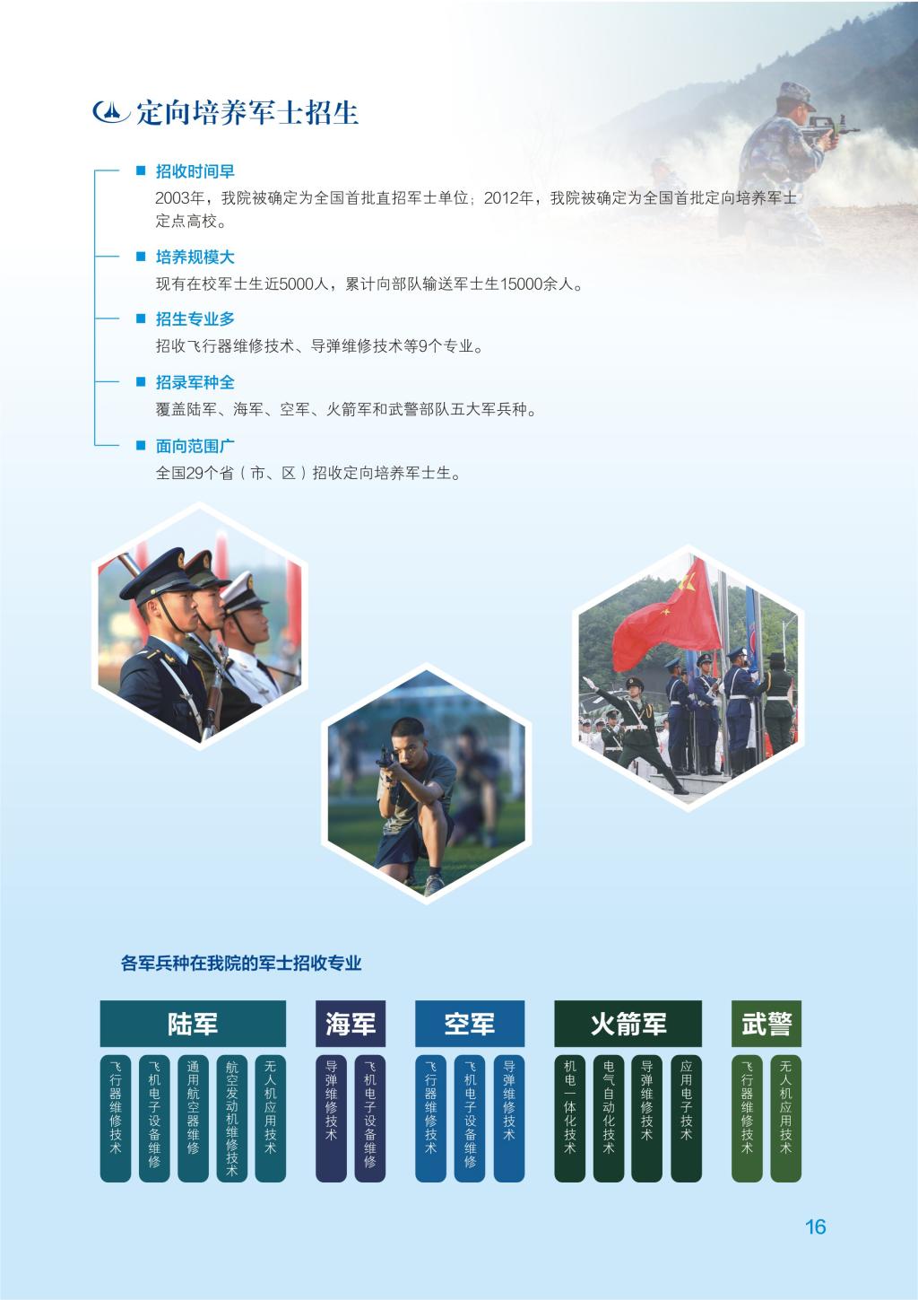 全国招生热线：
