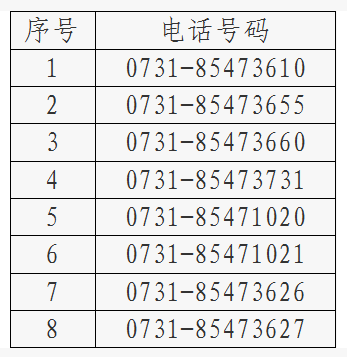 谨防上当受骗和电信诈骗